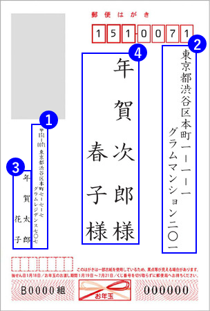 年賀状の宛名は横書きok 失礼のない書き方マナーを解説 Glam Print年賀状 グラムプリント